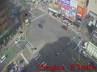 彰化縣道路  彰化市中山路、中央路口(消防局樓上) 距離2.6公里 氣溫22.7度