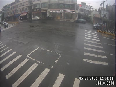 宜蘭縣道路  礁溪鄉台9線-礁溪路一段-育英路 距離0.4公里 氣溫19.4度
