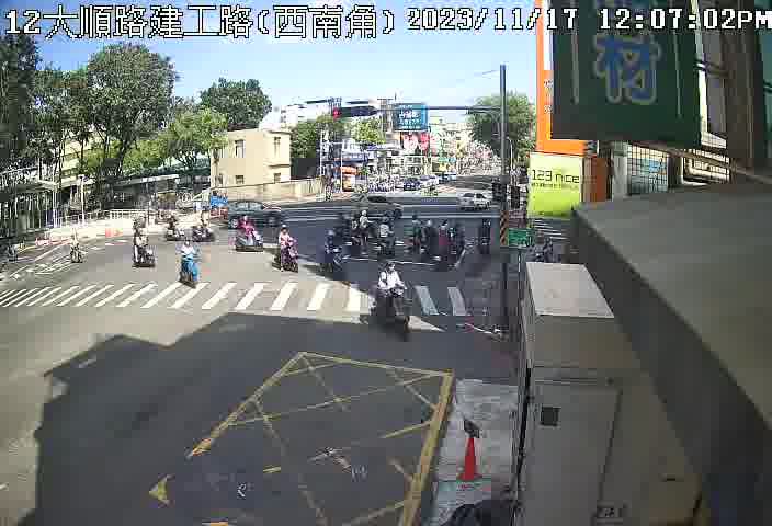 高雄市道路 大順二路、建工路(西南角)