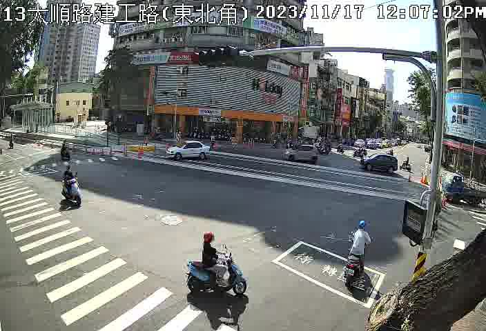 高雄市道路 大順二路、建工路(東北角)