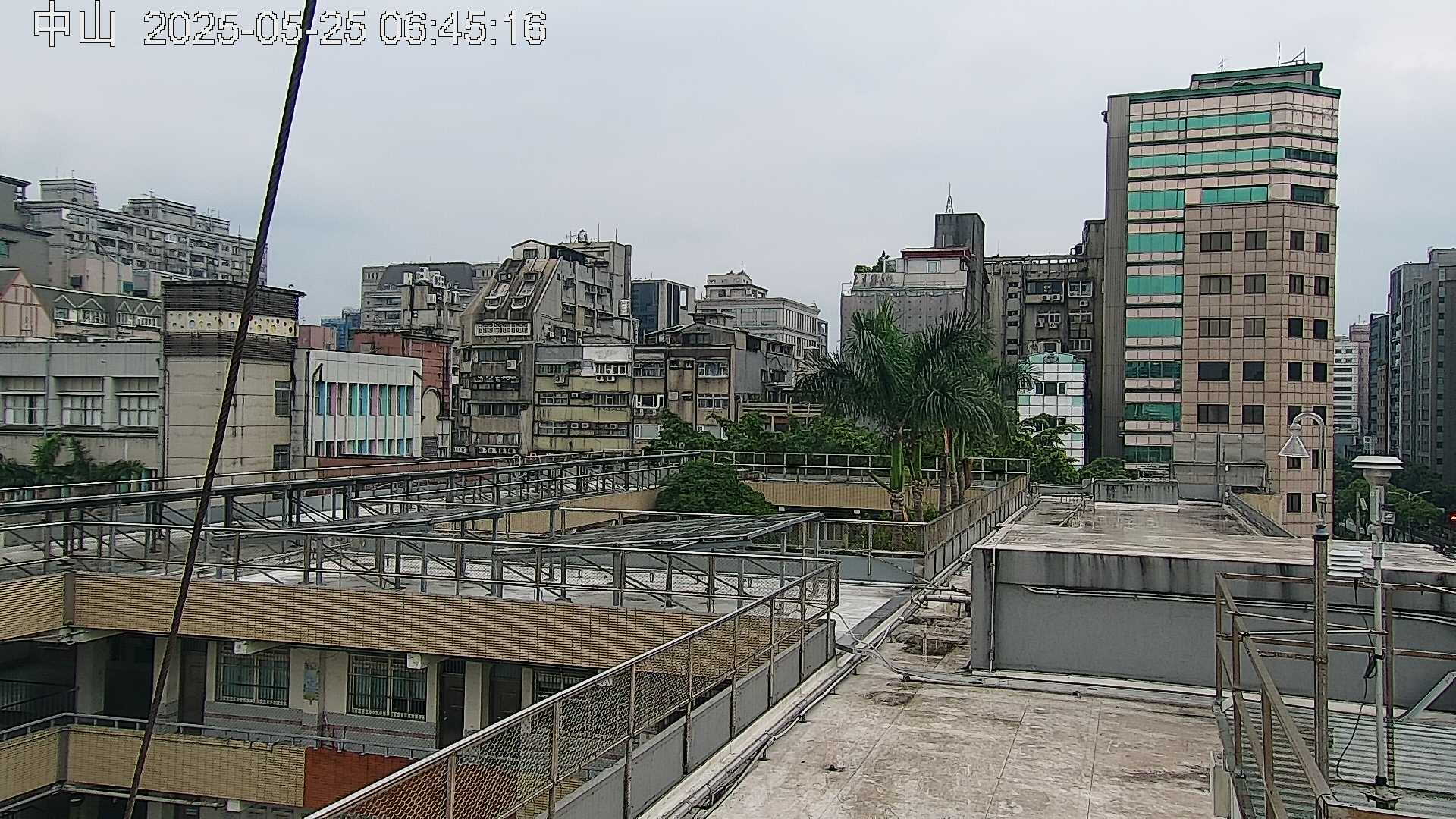 空氣品質監測站  中山 距離0.8公里 氣溫22.3度