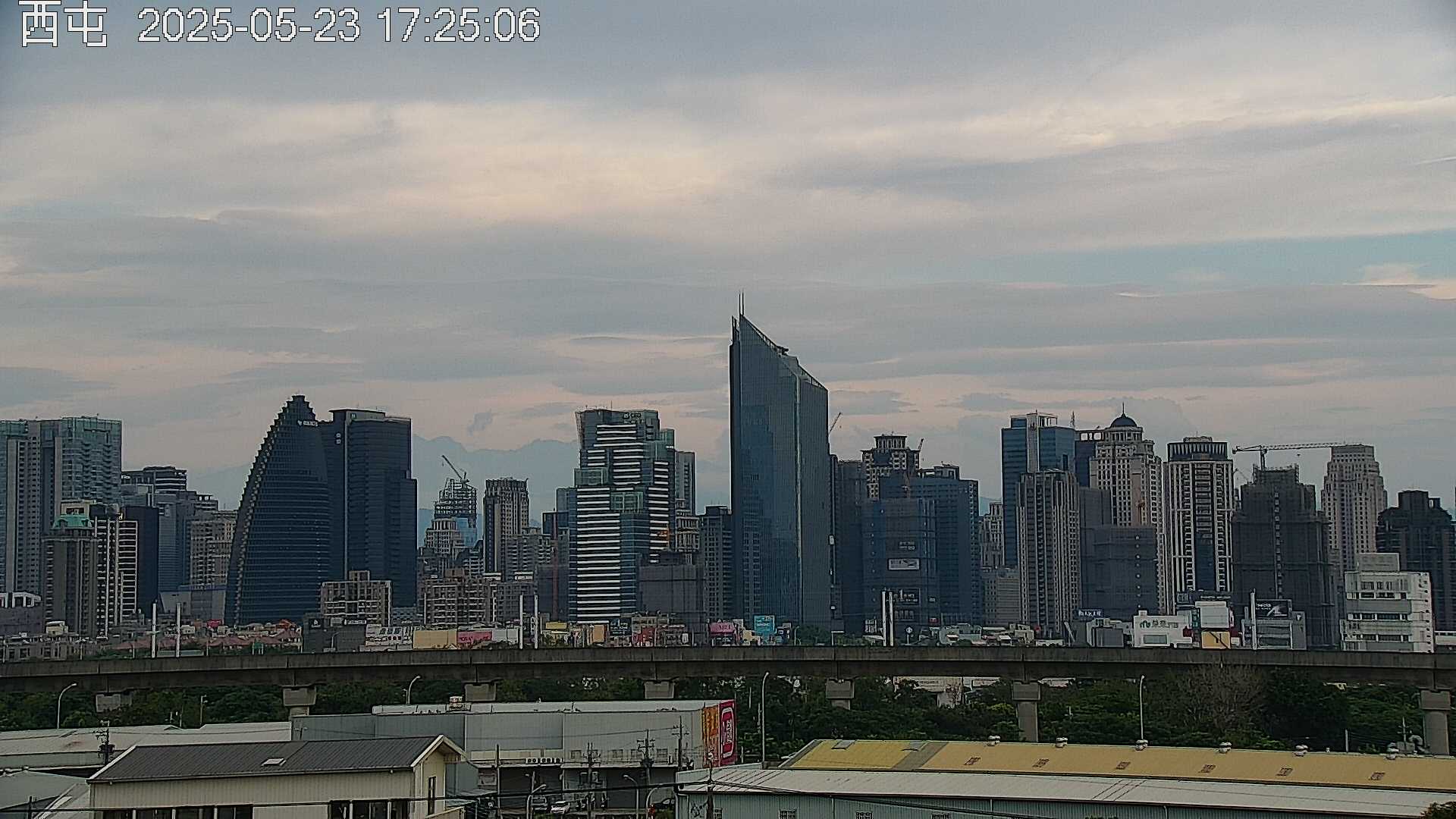 空氣品質監測站 西屯