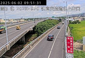 國道3號 北上 202K+970 烏日交流道到快官交流道 距離0.3公里 氣溫31.9度