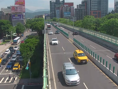 台北市道路 建國快民權