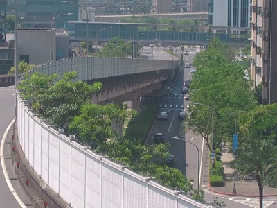 台北市道路  環東快經貿一路匝道 距離0.4公里 氣溫20.6度