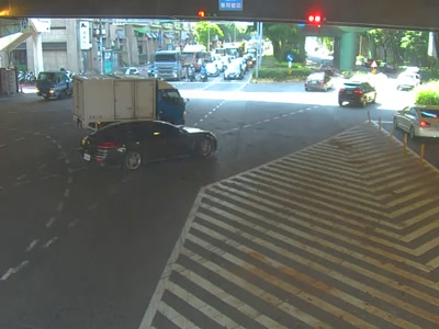 台北市道路 環河北中正