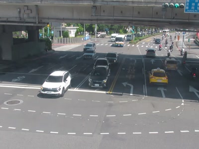 台北市道路 堤頂-民權東路6段(橋上)