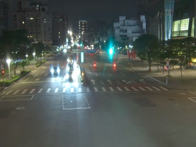 台北市道路 信義松智東南角