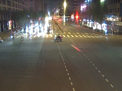 台北市道路 忠孝光復