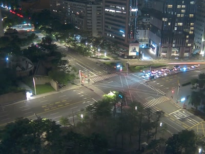 台北市道路 市府東北(松高松智)