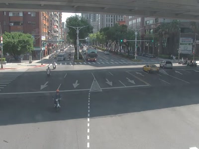 台北市道路  市民中山(西南角) 距離0.3公里 氣溫25.5度