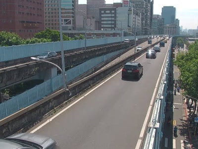 台北市道路 市民高架-西寧北路