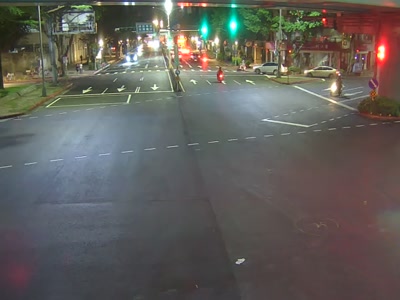 台北市道路 基隆路-和平東路口