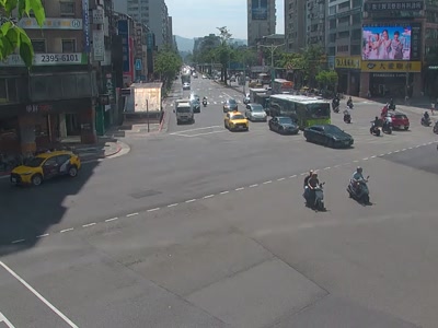 台北市道路  和平羅斯 距離0.6公里 氣溫31.6度