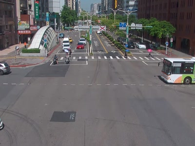 台北市道路 信義路與安和路口