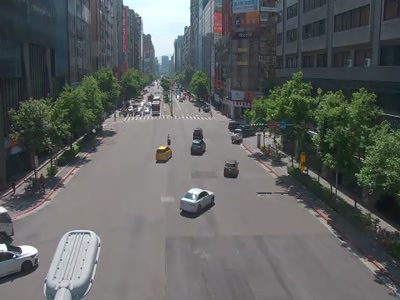 台北市道路 南京-光復路口