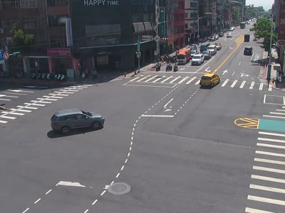 台北市道路  民族-重慶路口 距離1.0公里 氣溫25.6度