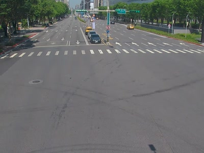 台北市道路 忠孝東路-逸仙路