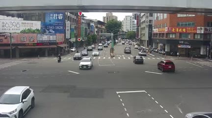 台中市道路 五權西路/文心路(右側車流往南屯交流道)