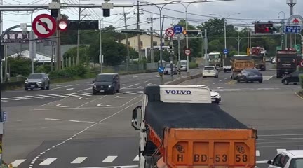 台中市道路  大雅交流道/環中路(右側車流往大雅交流道) 距離0.4公里 氣溫28.6度