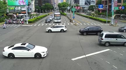 臺灣大道/忠明路(右側車流往台中車站) 氣溫33.7度
