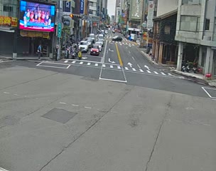 台中市道路  民權路/建國路(右側車流往向上路) 距離1.9公里 氣溫24.9度