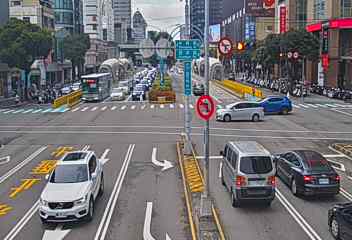 臺灣大道/館前路(右側車流往台中交流道) 氣溫33.2度