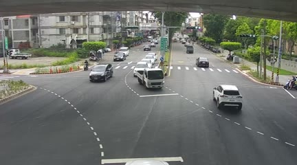 台中市道路  中正路/豐原大道(右側車流往豐原交流道) 距離2.2公里 氣溫24.9度