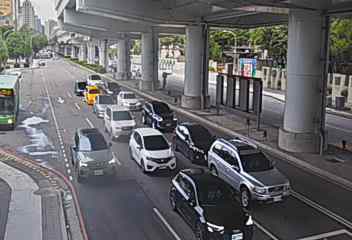 台中市道路 文心路/向上南路(右側車流往臺灣大道)