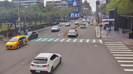 公益路/市民廣場(右側車流往文心路) 氣溫33.2度
