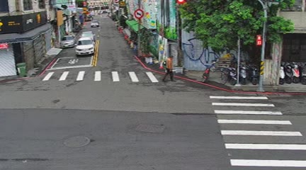 台中市道路 振興路/復興路(右側車流往忠孝路)