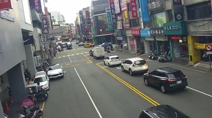 台中市道路 中正路/博愛街(右側車流往廟東夜市)