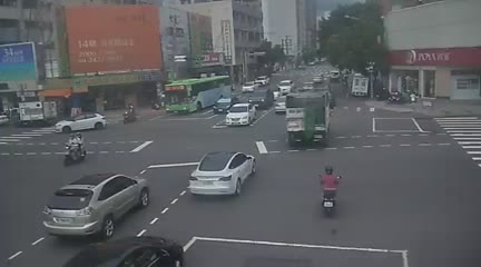 台中市道路 敦化路/中清路(右側車流往凱旋路)
