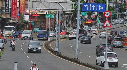 台中市道路 忠明路/中清路(右側車流往崇德路)