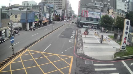 台中市道路  復興路/臺中後火車站(右側車流往台中路) 距離2.0公里 氣溫24.9度