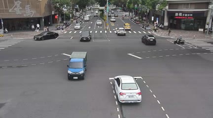 台中市道路 公益路/文心路(右側車流往忠明南路)