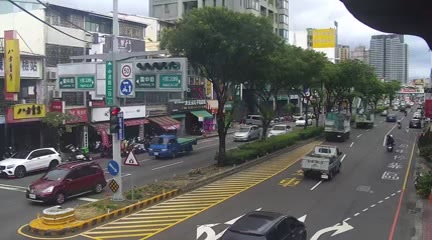 台中市道路 中清路/雷中街(右側車流往文心路)