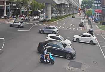 台中市道路 文心路/公益路(右側車流往向上路)