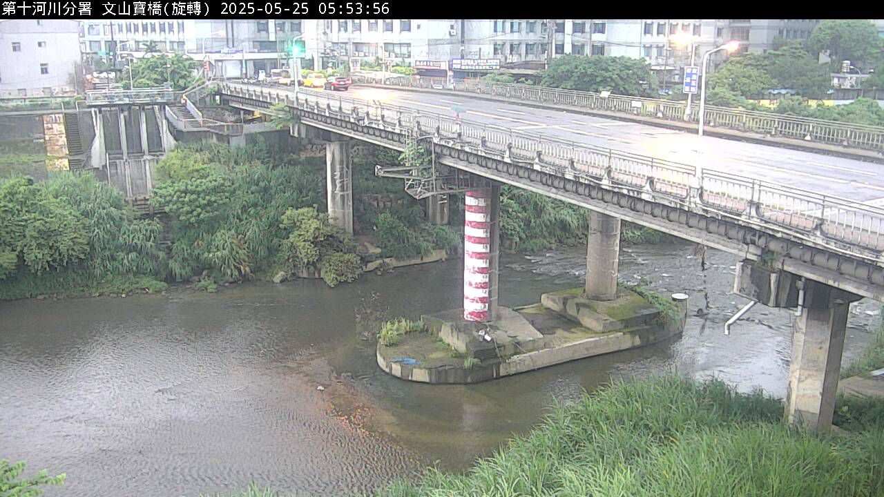 水利署水資源  防災中心 寶橋水位站(旋) 距離0.6公里 氣溫20.5度