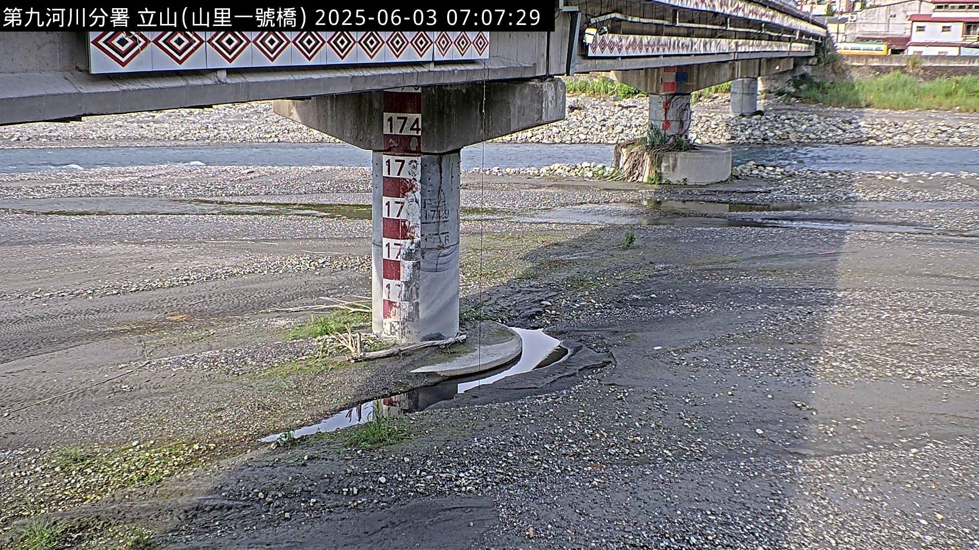 水利署水資源  防災中心 立山站(固定) 距離4.7公里 氣溫21.3度