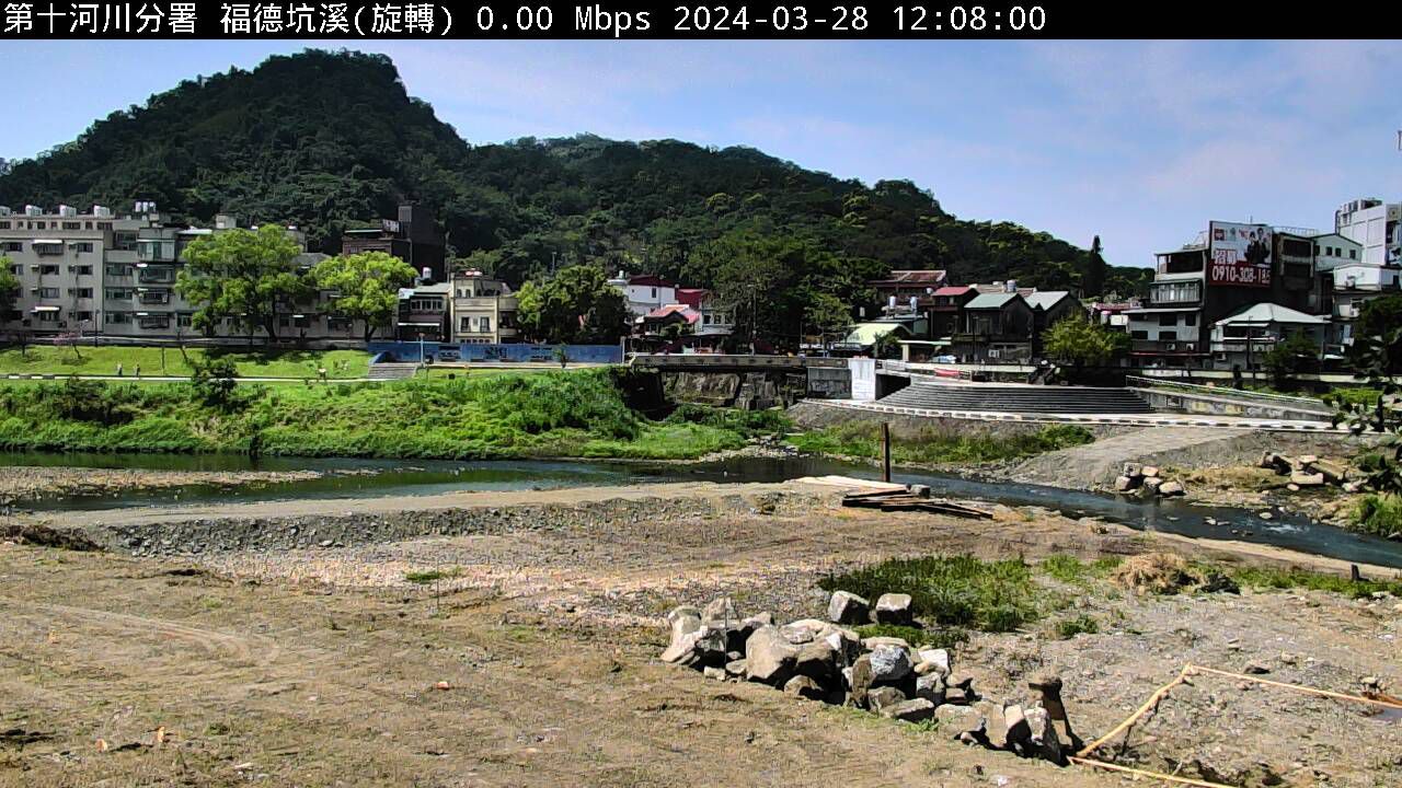 水利署水資源  防災中心 福德坑溪 距離1.4公里 氣溫22.5度