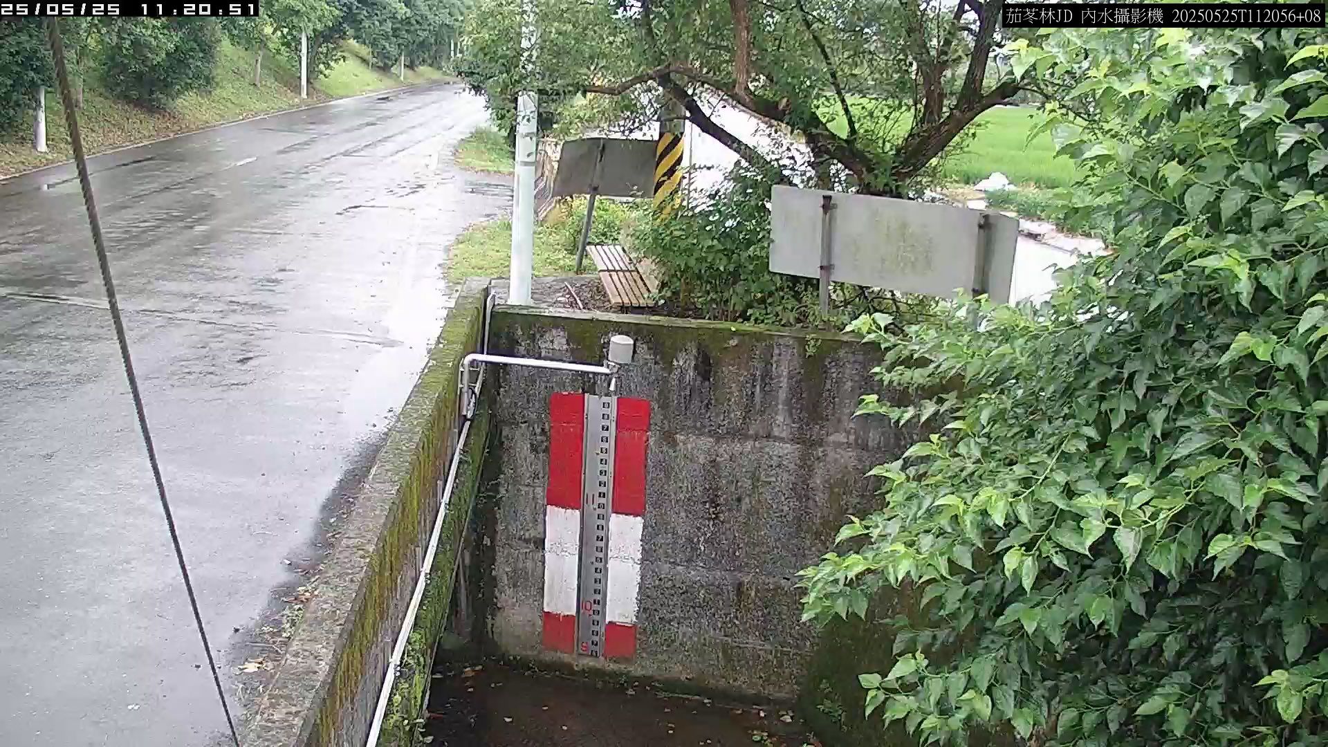 水利署水資源 一河局 茄苳林排水門內水位