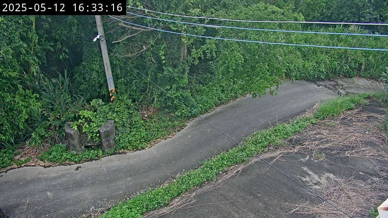 水利署水資源 水利行政組 頭前溪1號站 CCD5 PTZ