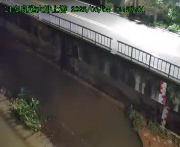 水利署水資源  台中市政府水利局 安良港大排上游 距離2.4公里 氣溫30.8度
