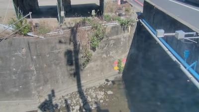 水利署水資源  苗栗縣政府水利處 安和橋 距離1.7公里 氣溫20.9度