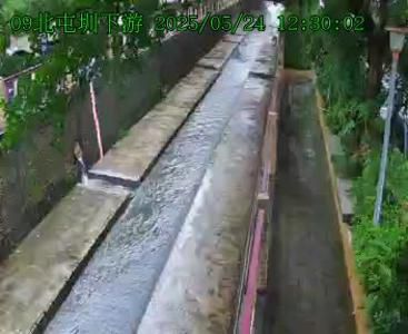 水利署水資源  台中市政府水利局 北屯圳下游 距離1.6公里 氣溫30.1度