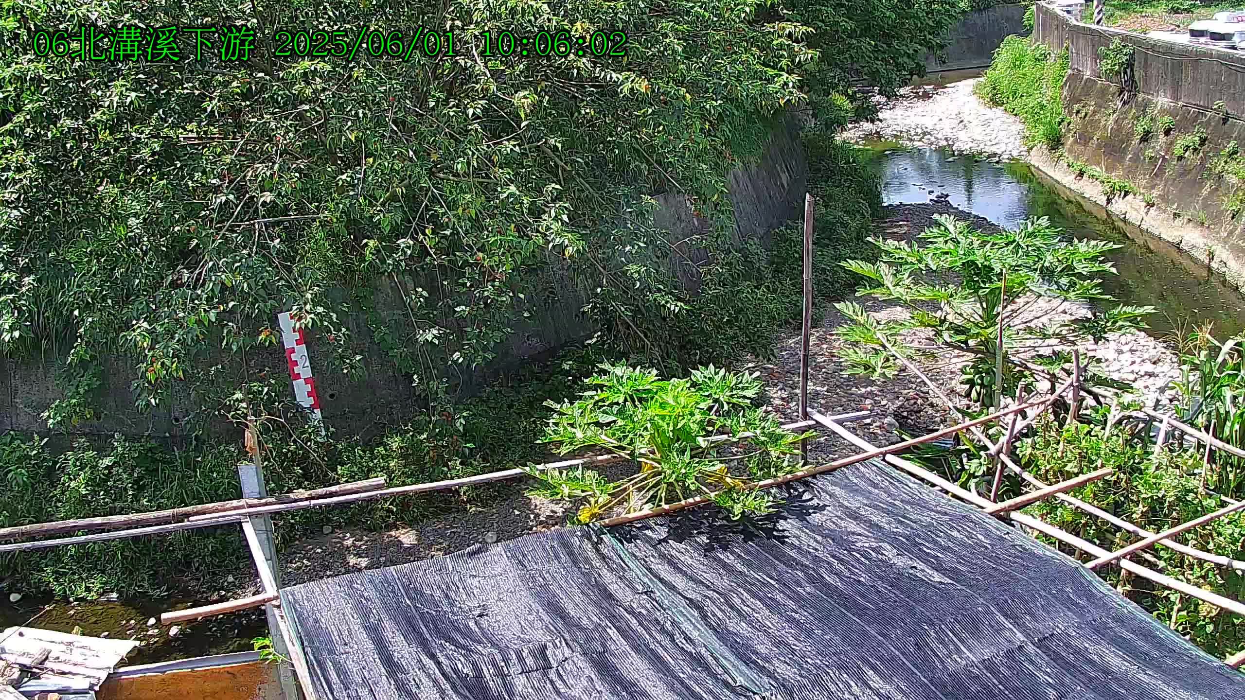 水利署水資源  台中市政府水利局 北溝溪下游 距離0.8公里 氣溫23.4度