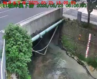 水利署水資源  台中市政府水利局 朝洋溪下游 距離0.2公里 氣溫23.8度