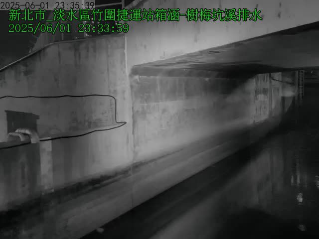 水利署水資源  新北市政府水利局 淡水區竹圍捷運站箱涵水位 距離0.3公里 氣溫25.8度