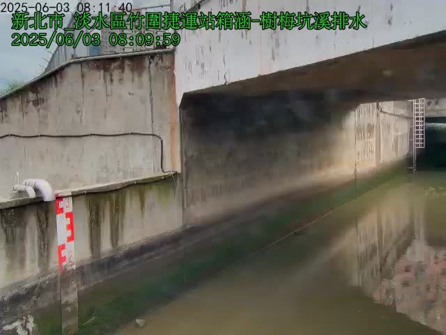 水利署水資源  新北市政府水利局 淡水區竹圍捷運站箱涵水位 距離1.4公里 氣溫23.6度